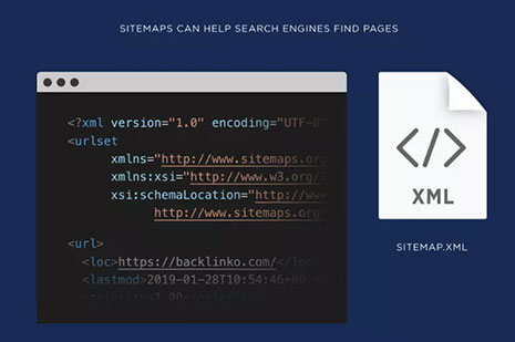 sitemap.xml网站地图