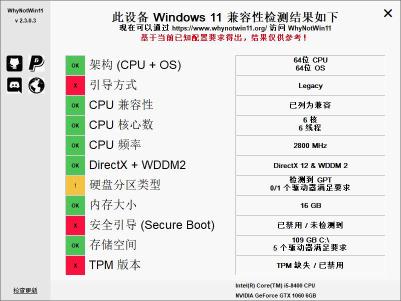 微软取消TPM2.0模块对升级Windows11的限制了？  tpm2.0怎么开启 第2张