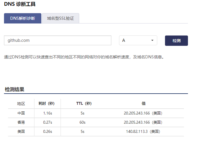 借助Hosts文件，解决云服务器无法访问GitHub的问题  github是什么 hosts文件修改 第2张