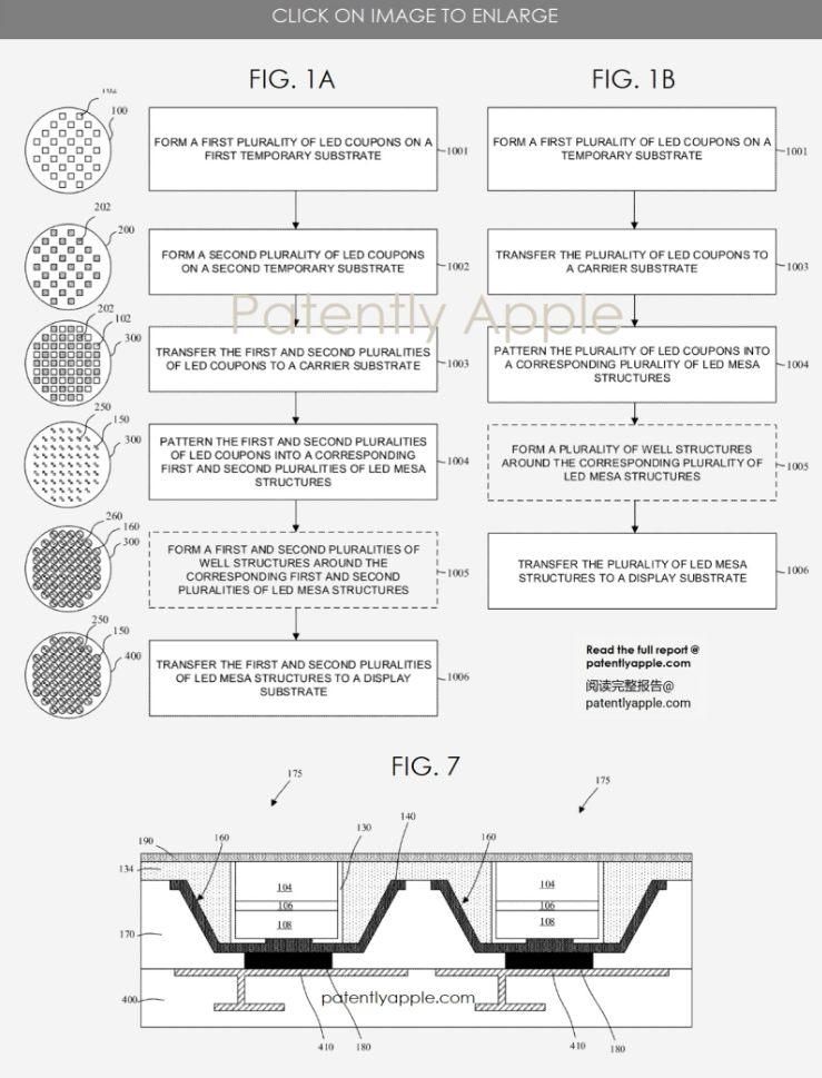 苹果microLED专利曝光：用于未来iPhone和Watch