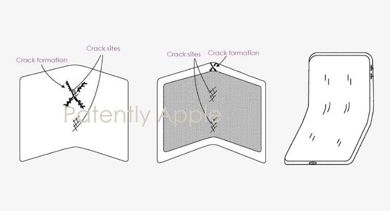 苹果解决折叠手机最大痛点：折叠屏幕折痕