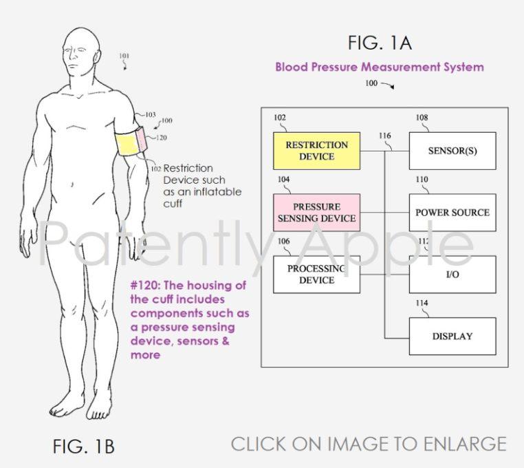 苹果申请 Apple Watch 无创测量血压专利