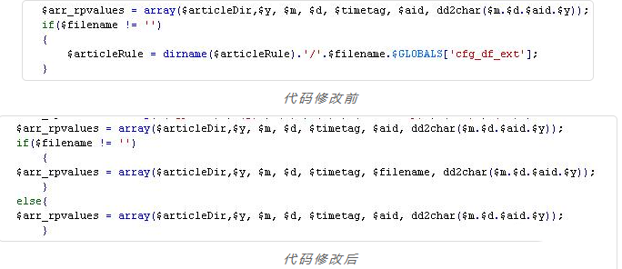 织梦专题页去.html后缀的方法