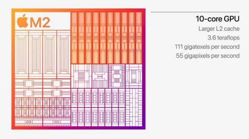 认识M2的真正特点：苹果入门级MacBook Air性能也可达专业级
