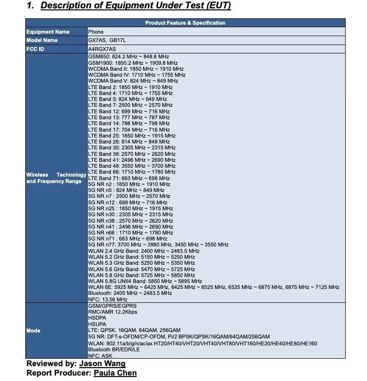 谷歌神秘新手机通过FC 认证：爆料称是 Google Pixel 7 系列