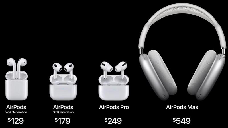 AirPods 3 订单大减3成：郭明琪称需求明显低于AirPods 2