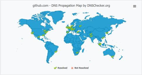 解决国内Github下载速度过慢或者无法下载的办法