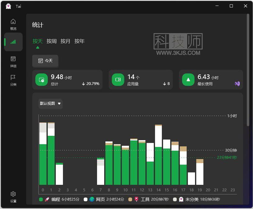 Tai_统计软件使用时长