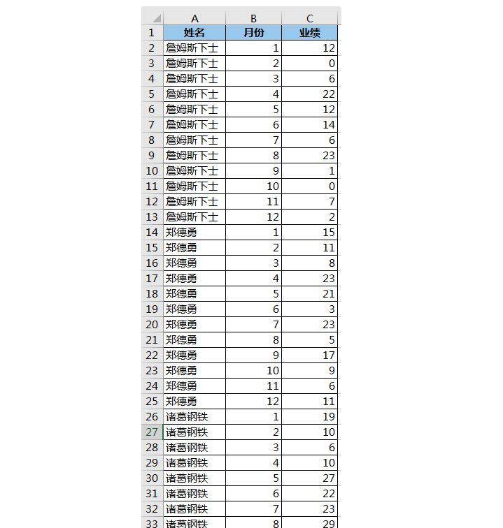 excel切片器在哪里_excel切片器的详细用法