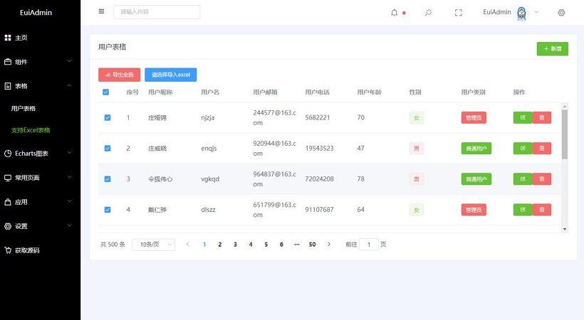 vue怎么导出excel_vue导出excel文件的实现方法