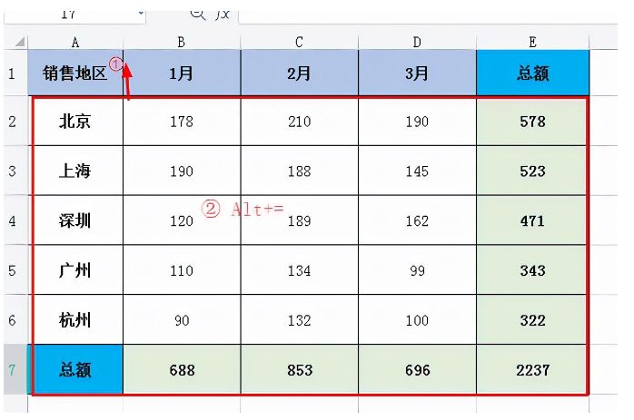 excel自动求和在哪_excel自动求和快捷键及使用方法