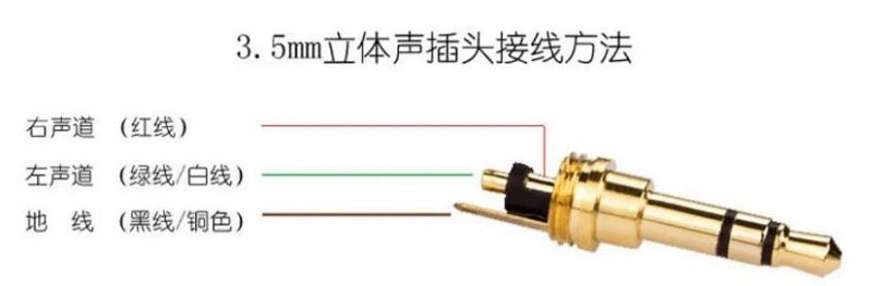 3.5mm音频线接法(耳机3.5mm插头接线方法)