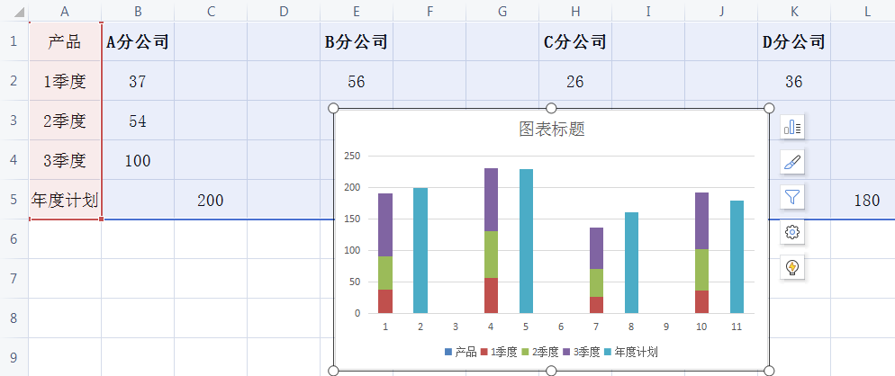 如何用Excel制作堆积柱形图(Excel堆积柱形图制作教程)-4