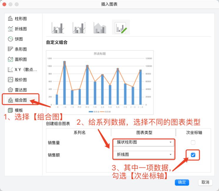 excel双坐标轴图表如何做？excel制作双坐标轴图表教程-4