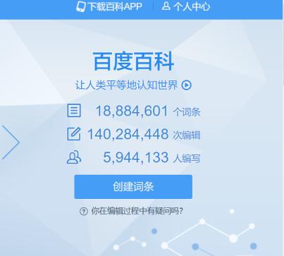 小白在成功创建百科之后，如何对百科进行修改?