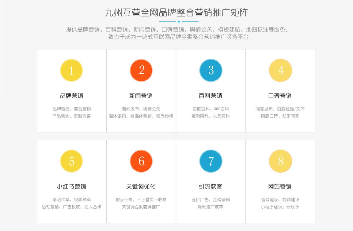 深圳全网营销推广公司，企业有哪些渠道可以做全网营销推广？