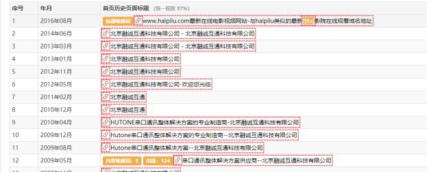 网站历史快照怎么查询,网站历史对SEO的影响有哪些？