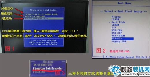 U盘重装win7