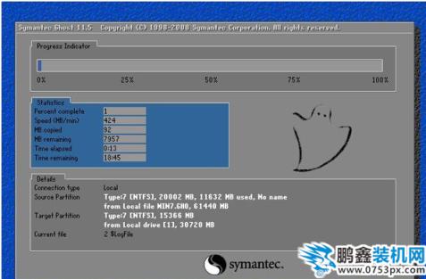 如何安装win7系统