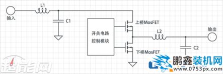 电脑主机里边滋滋响（啸叫）是什么回事？如何解决？