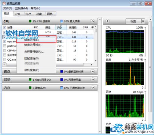 电脑的cpu使用率为什么高低不定？