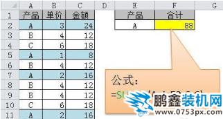 Excel常用的函数有哪些