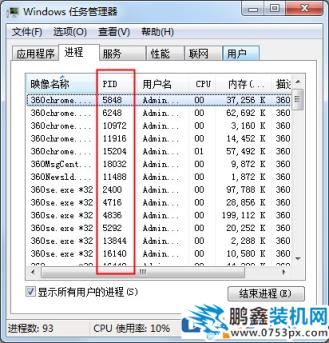 Win7电脑的进程pid怎么查看？