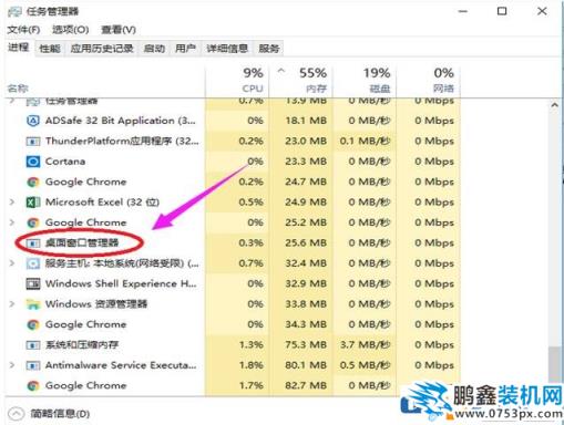 win10开始菜单打不开 win10更新后开始菜单无法打开