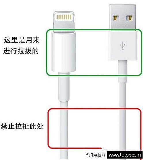 延长iPhone手机数据线寿命的方法