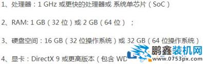 旧电脑适合安装win8.1还是win10系统？