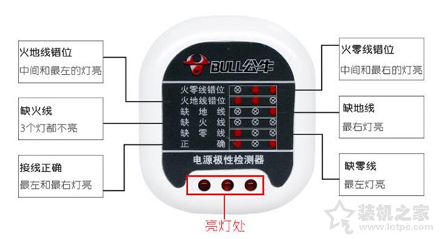 电脑机箱漏电是什么原因？电脑主机漏电麻手的原因及解决方法