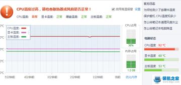 电脑CPU温度高什么原因 CPU温度过高怎么办