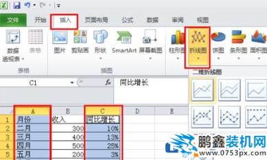 Excel折线图怎么用？winwin7教你excel制作折线图使用方法