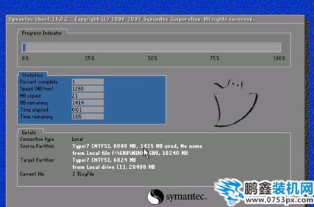 重装系统