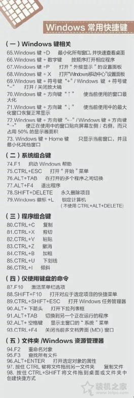 苹果MAC、Windows快捷键大全 包含Word、Excel、PPT以及PS快捷键