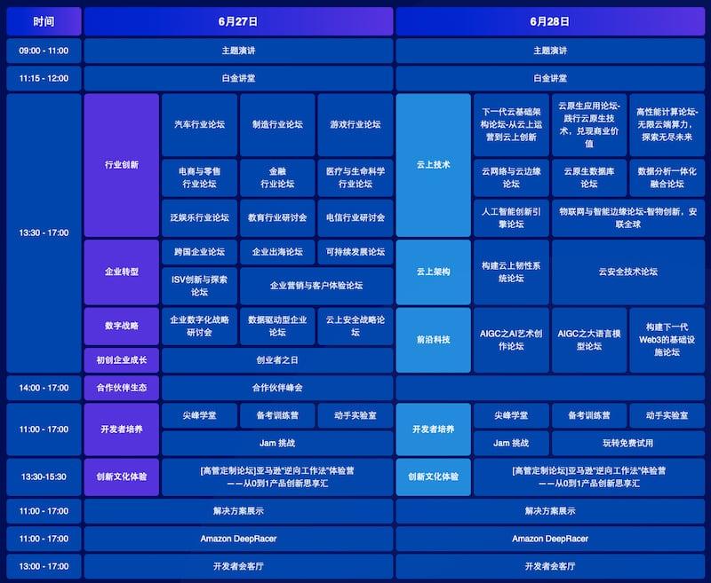 带你了解亚马逊云科技Serverless（2023年亚马逊云科技中国峰会即将举办）