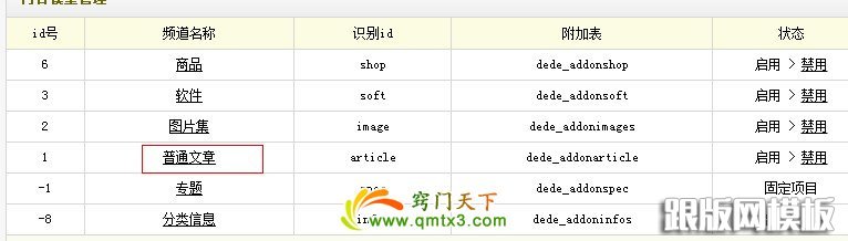 dedecms基础教程 添加模型自定义字段的窍门