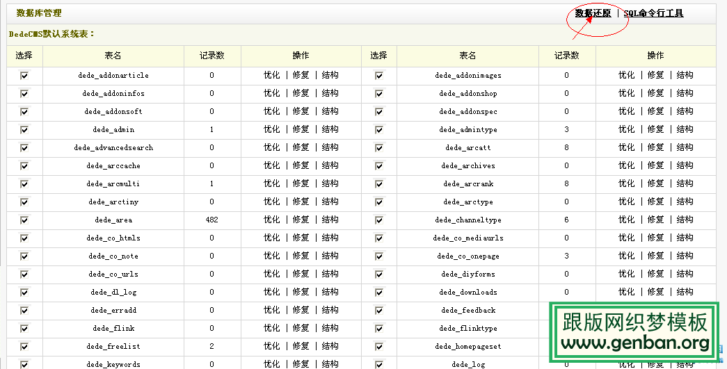 dedecms 5.7数据库还原图