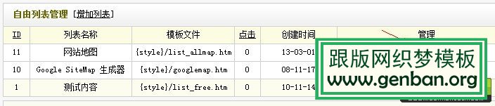 分享织梦DedeCMS设置全站Html网站地图教程