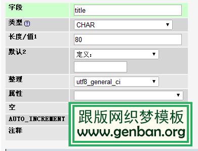 Dedecms织梦文章标题长度修改方法