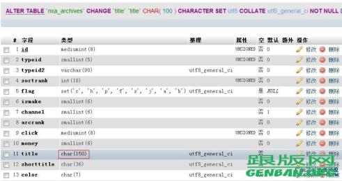 修改数据库dede_archives字段