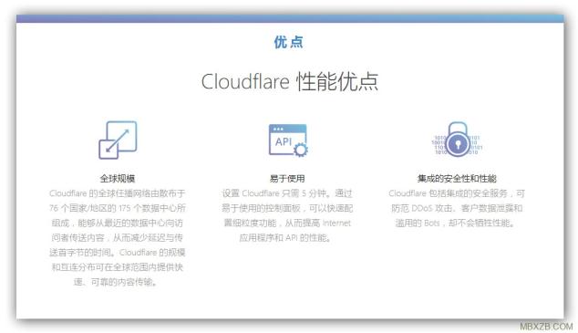 CloudFlare高防CDN隐藏源IP安全防护防DDoS防CC攻击海外网站加速