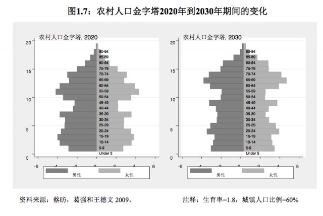 中国最有价值的快递员在哪儿？在你想不到的地方…-电商营销